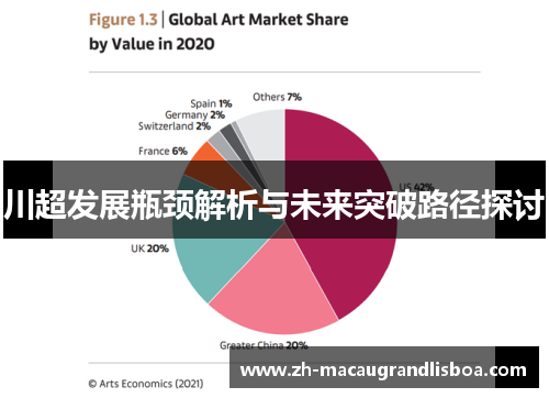 川超发展瓶颈解析与未来突破路径探讨 川超发展瓶颈解析与未来突破路径探讨